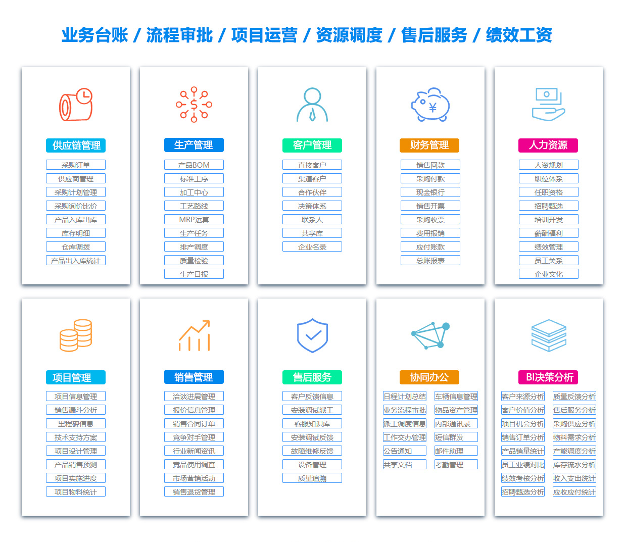 平顶山OA系统